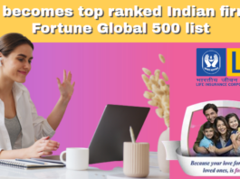 LIC Big Update: LIC becomes top ranked Indian firm in Fortune Global 500 list, know immediately