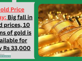 Gold Price Today: Big fall in gold prices, 10 grams of gold is available for only Rs 33,000