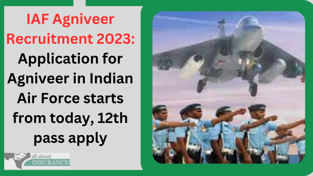 IAF Agniveer Recruitment 2023: Application for Agniveer in Indian Air Force starts from today, 12th pass apply