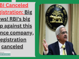 RBI Canceled Registration: Big news! RBI's big step against this finance company, registration canceled